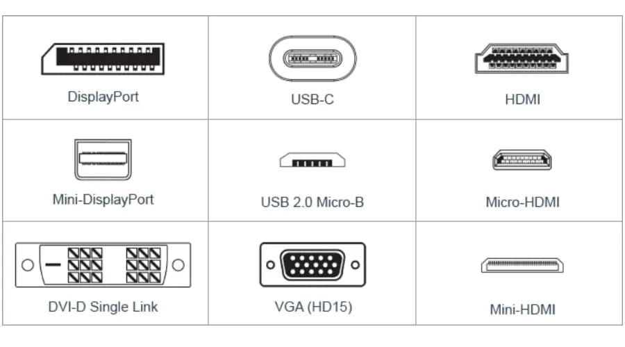Jak podłączyć monitor przez USB-C: proste kroki i rozwiązania problemów
